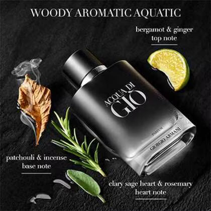 Acqua di Gio Giorgio Armani
